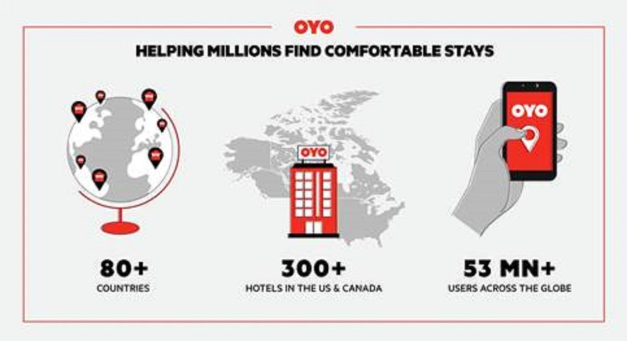 Oyo Hotel Decatur Tx Hwy 287 Northwest 外观 照片